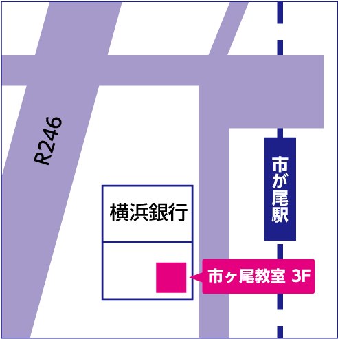 市ヶ尾教室 地図